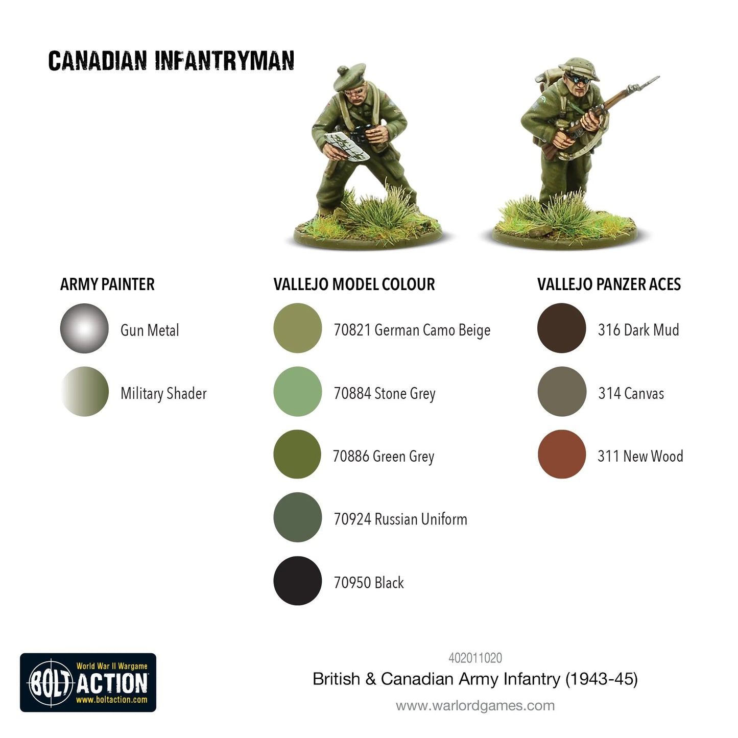 British & Canadian Army infantry (1943-45)