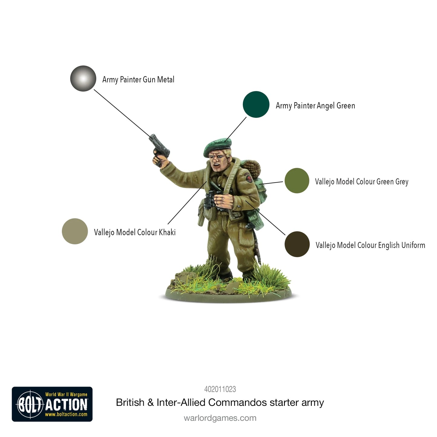 British & Inter-Allied Commandos starter army