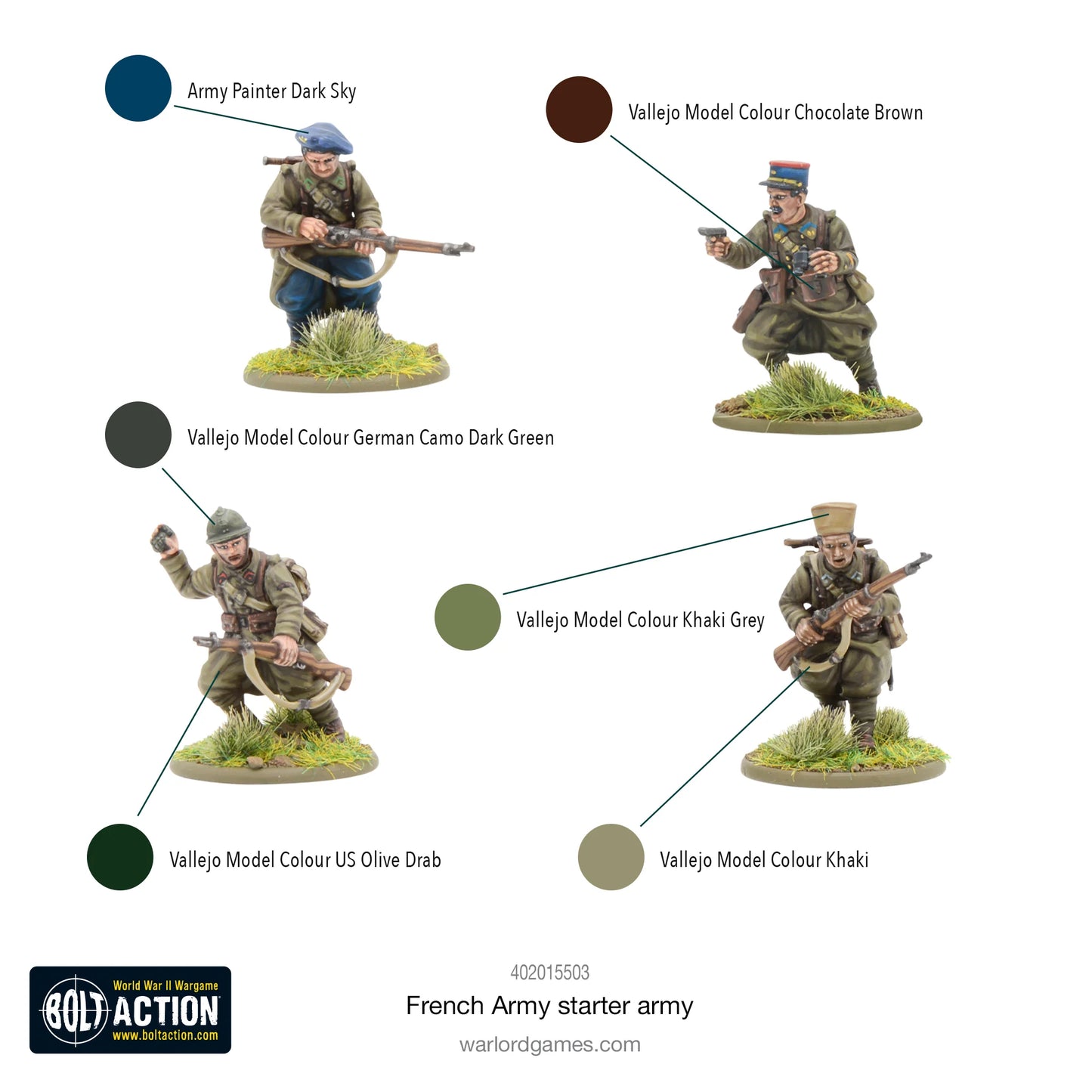 French Army starter army